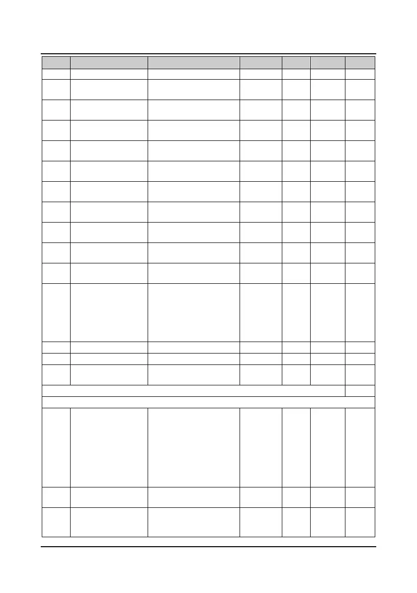 Page #123 background image