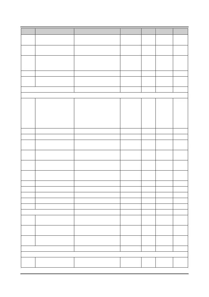 Page #125 background image