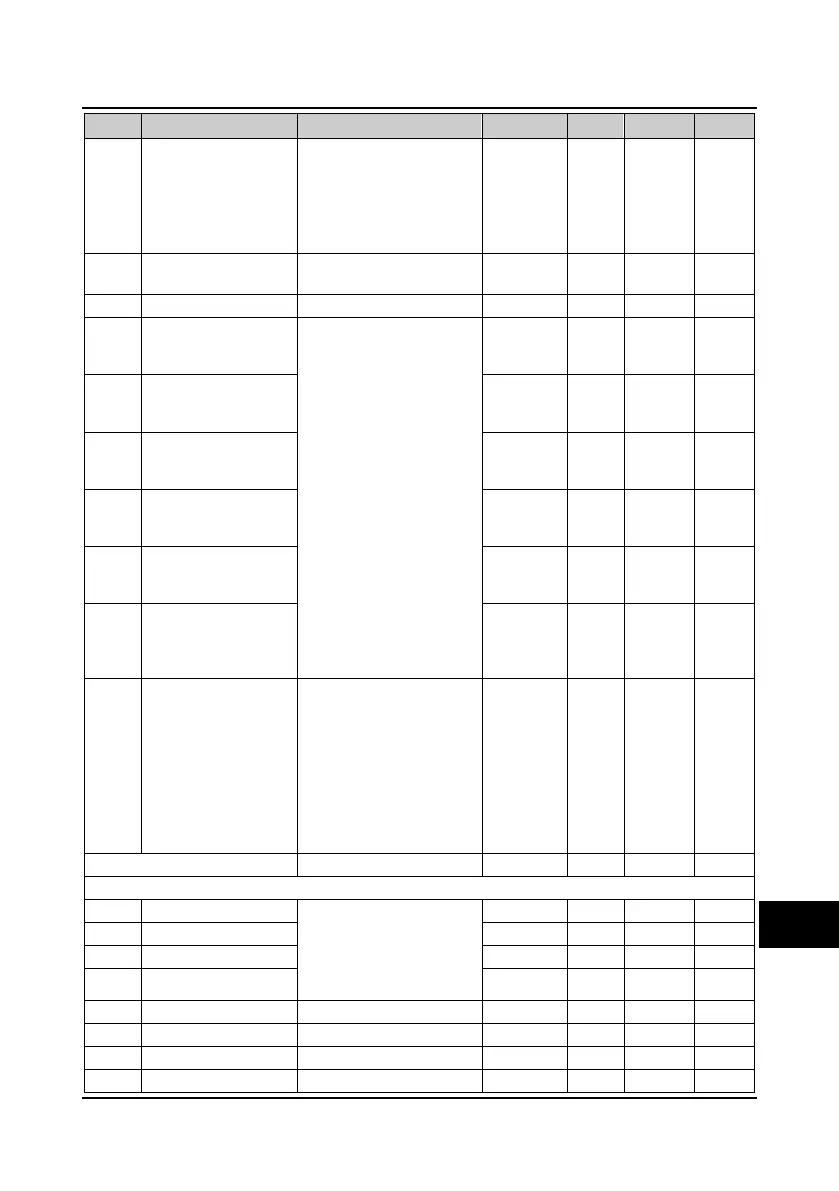 Page #130 background image