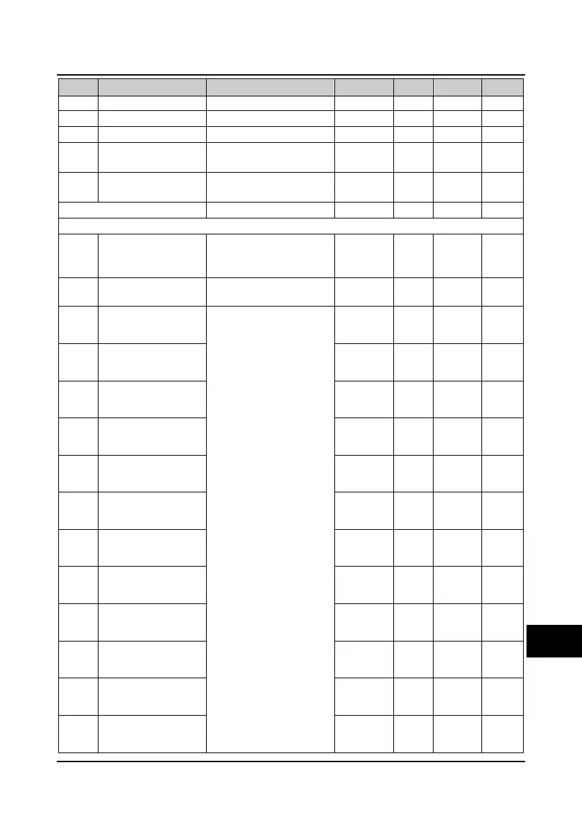Page #132 background image