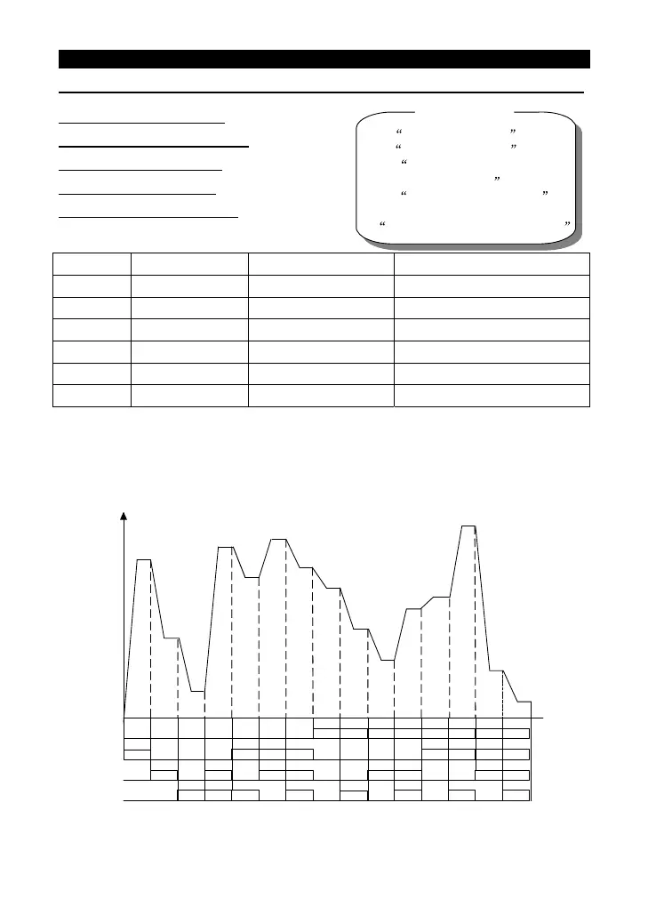 Page #49 background image