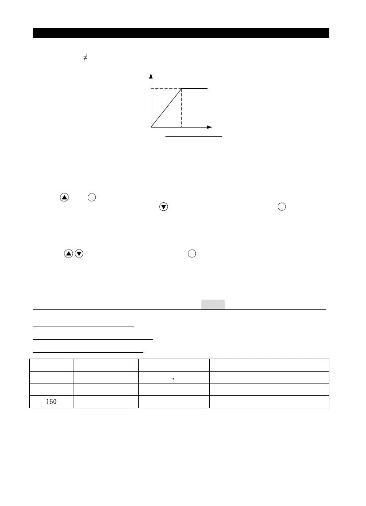 Page #88 background image