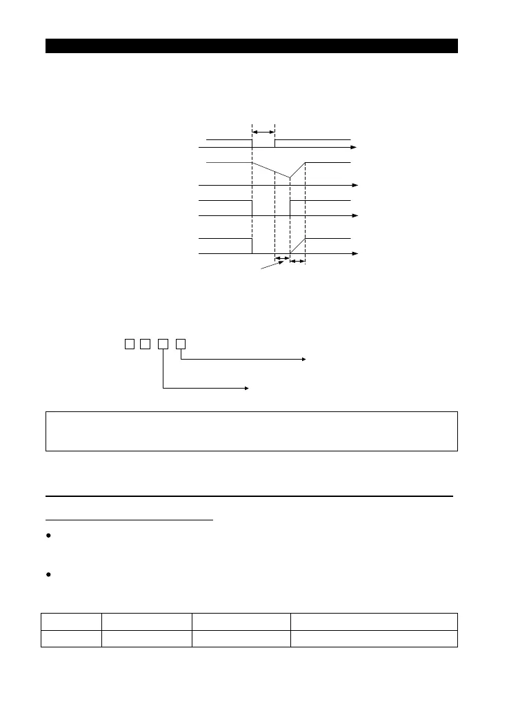 Page #89 background image