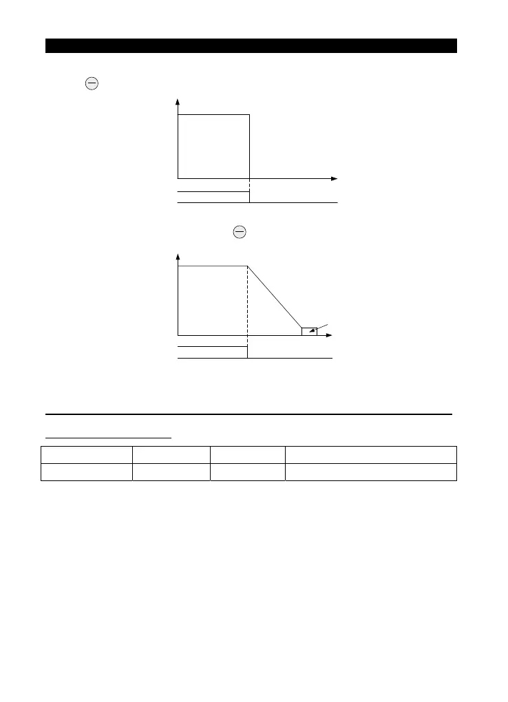 Page #94 background image