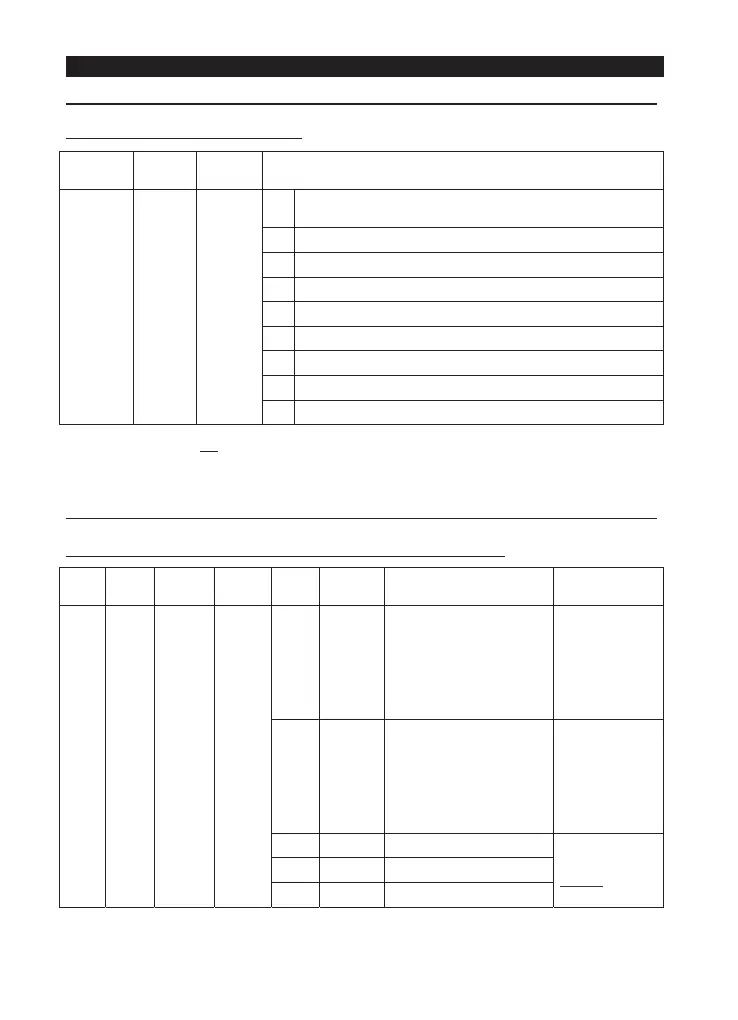 Page #97 background image
