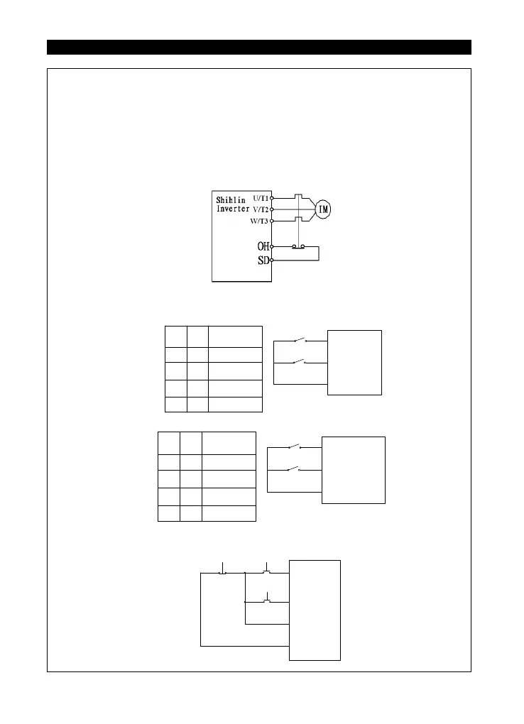 Page #100 background image