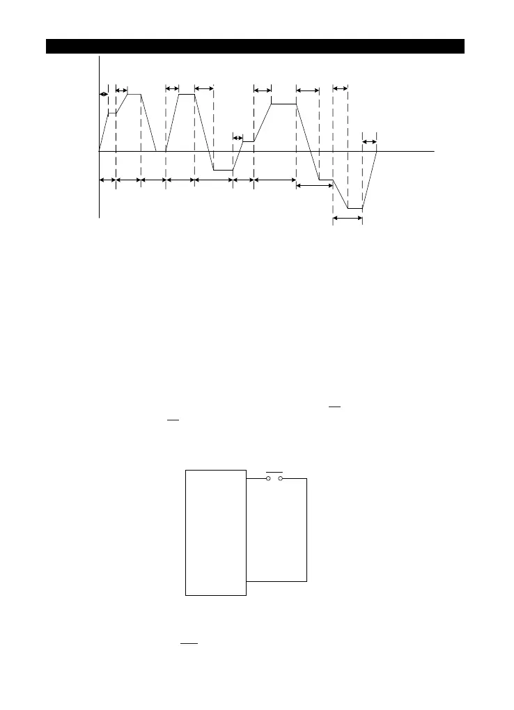 Page #104 background image