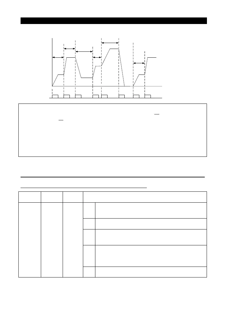 Page #105 background image