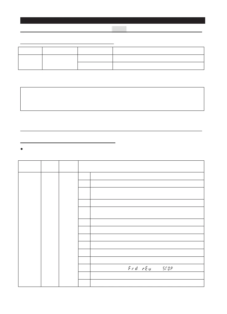 Page #108 background image