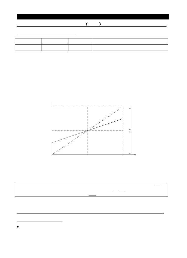 Page #113 background image