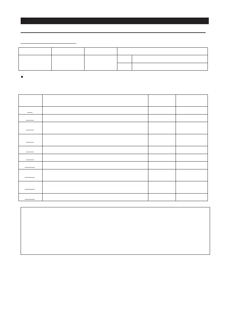 Page #114 background image