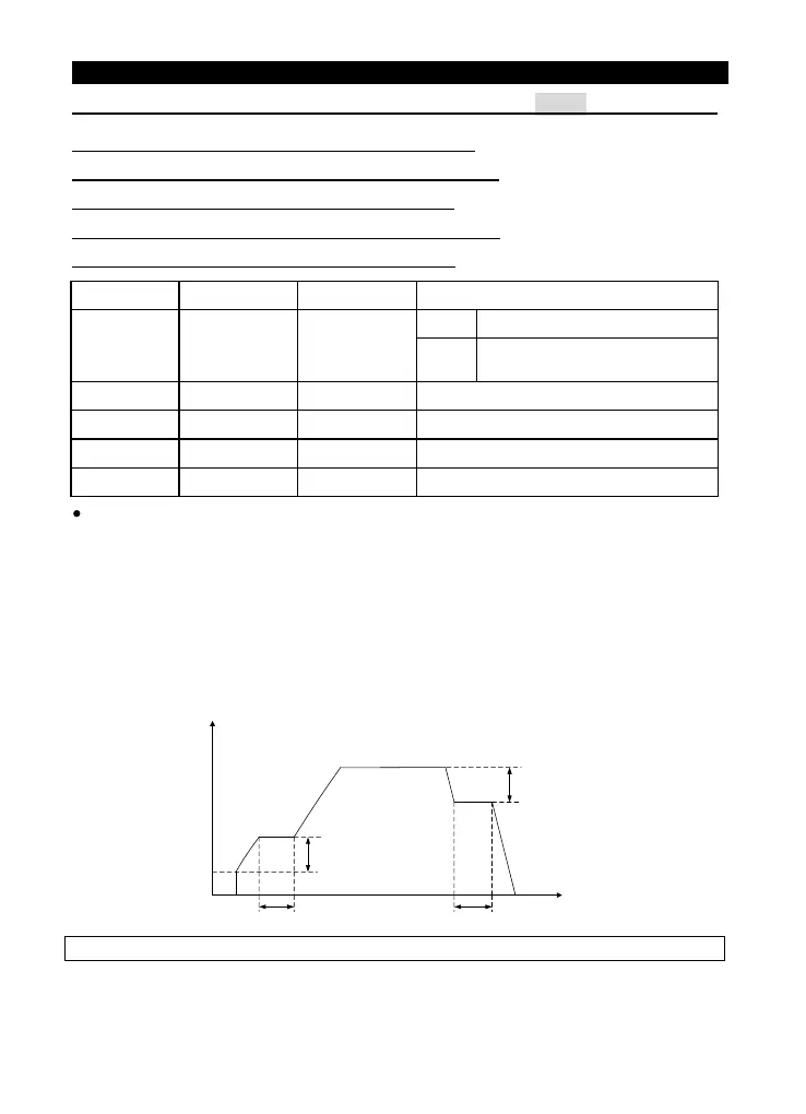 Page #117 background image