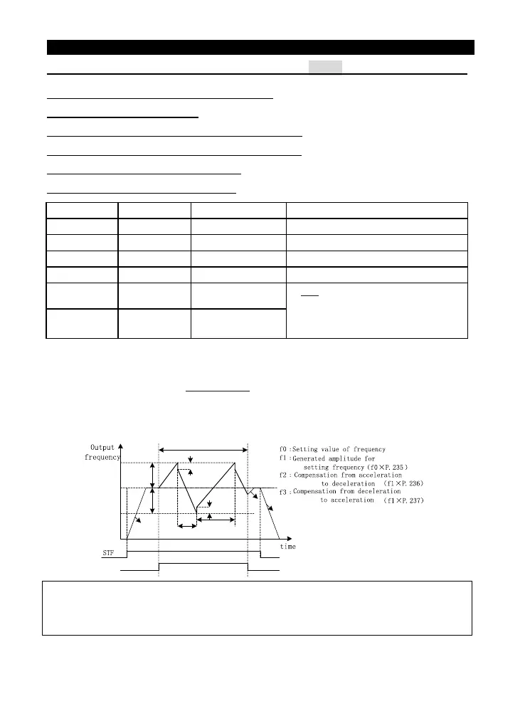 Page #118 background image