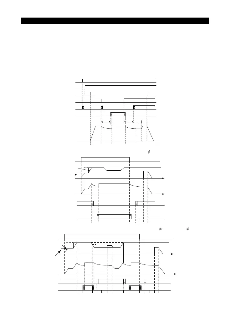 Page #122 background image
