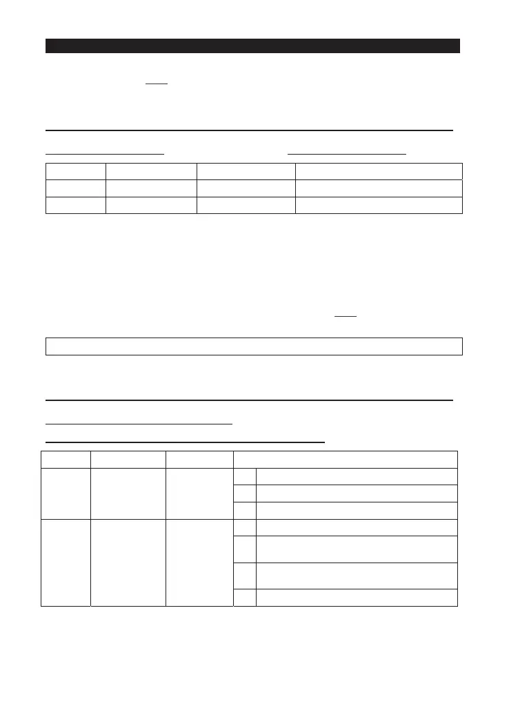 Page #125 background image