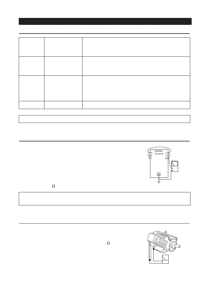 Page #131 background image