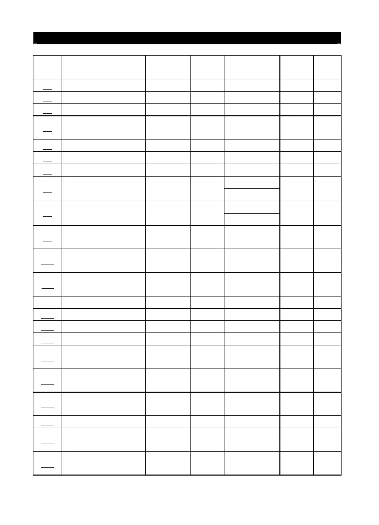 Page #133 background image