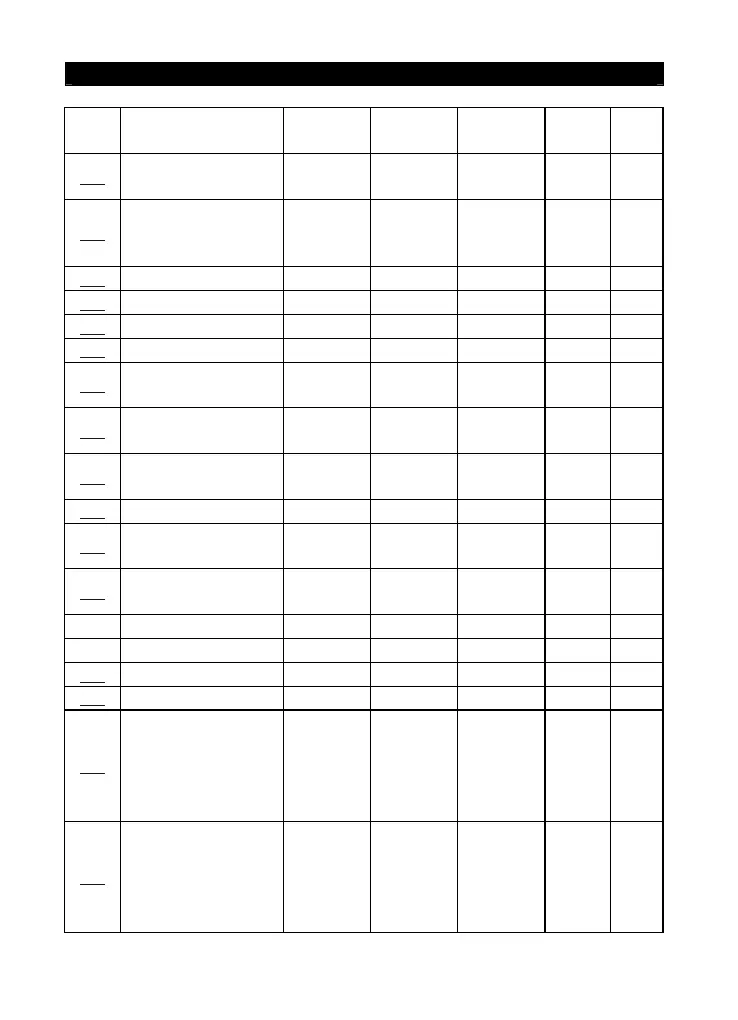 Page #134 background image