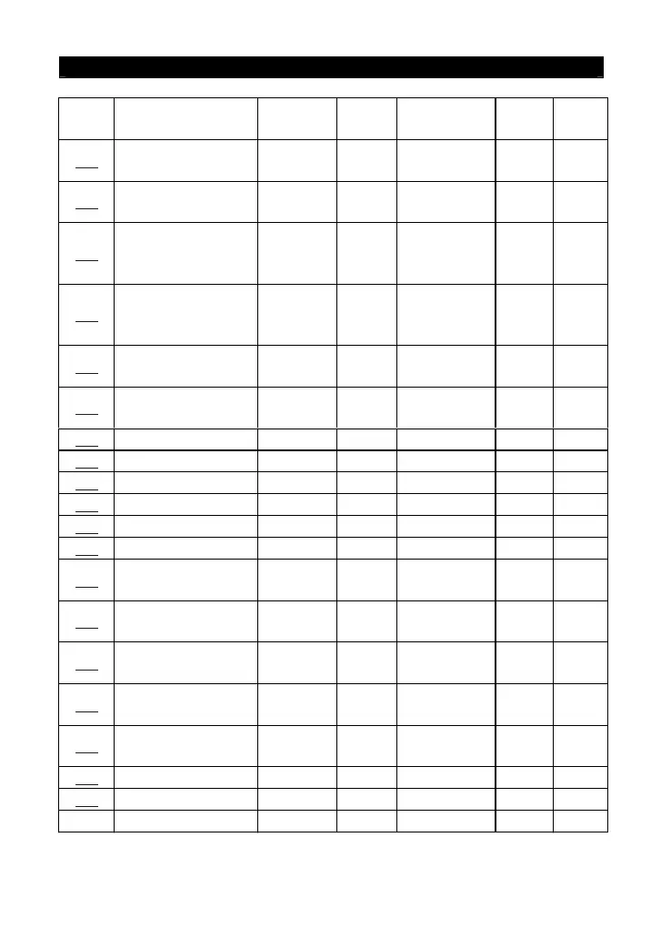 Page #135 background image