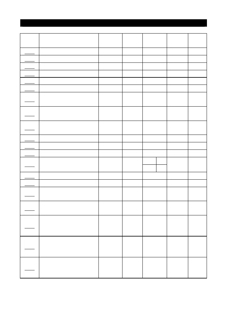 Page #141 background image