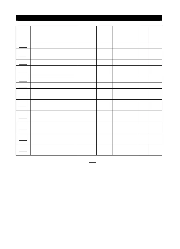 Page #144 background image