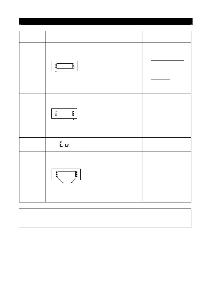 Page #148 background image