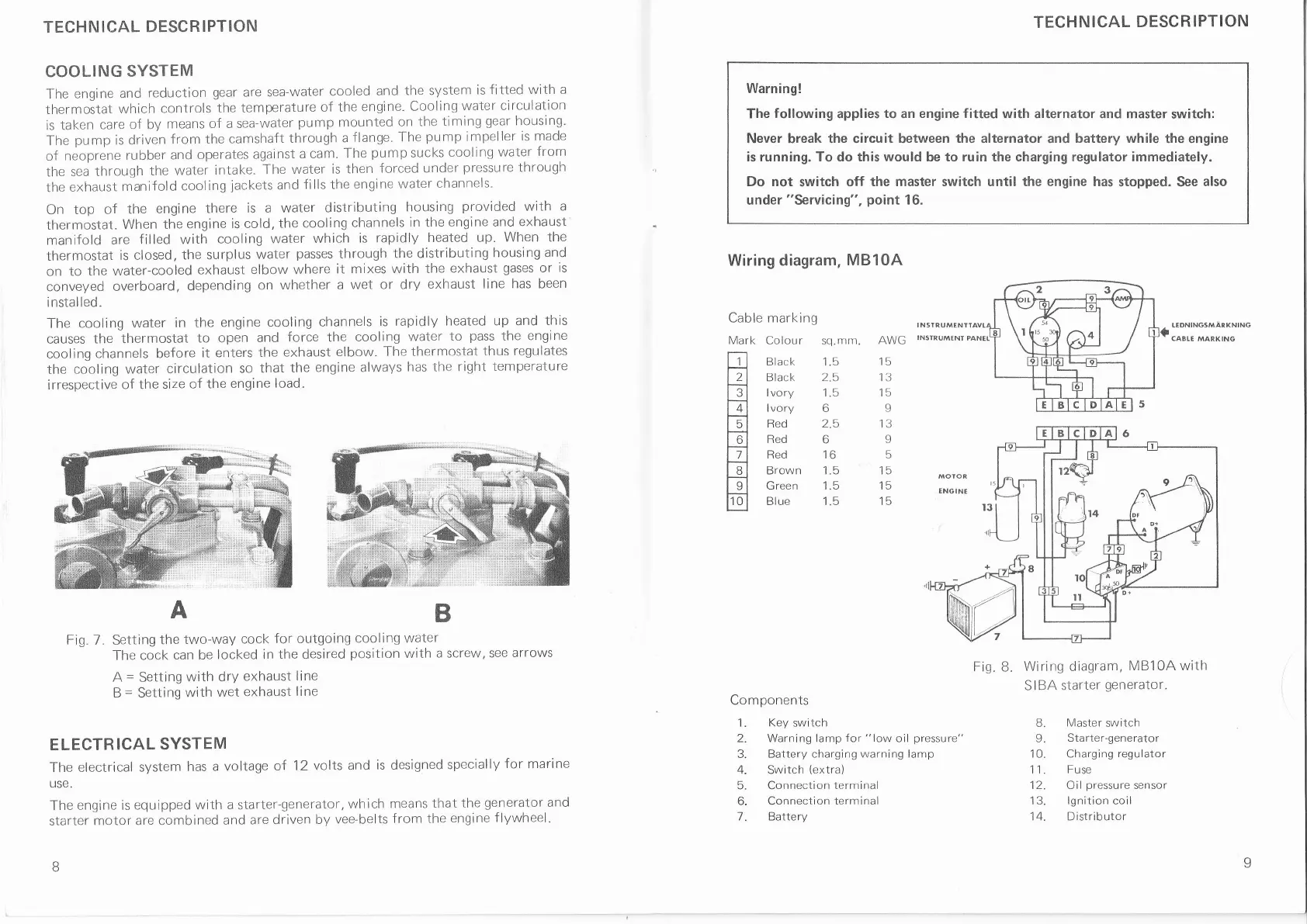 Page #6 background image