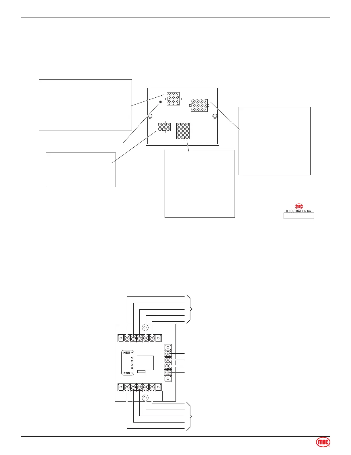 Page #132 background image