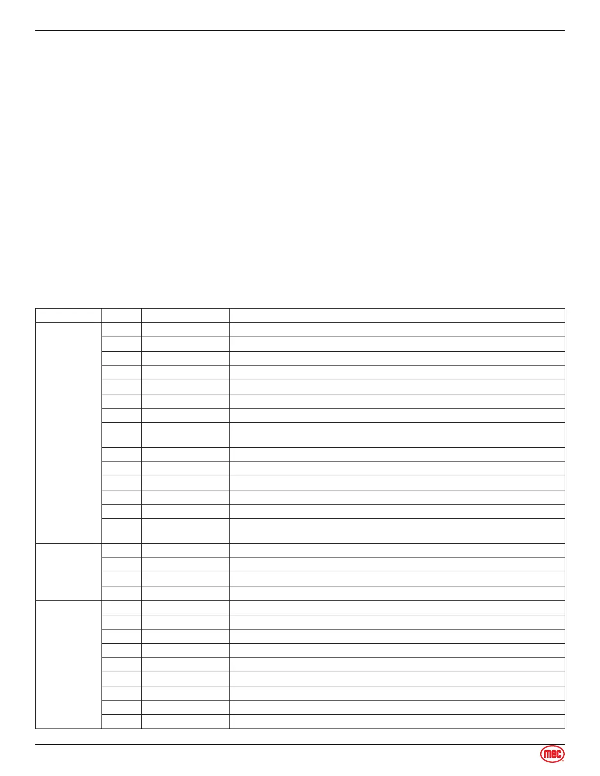Page #143 background image