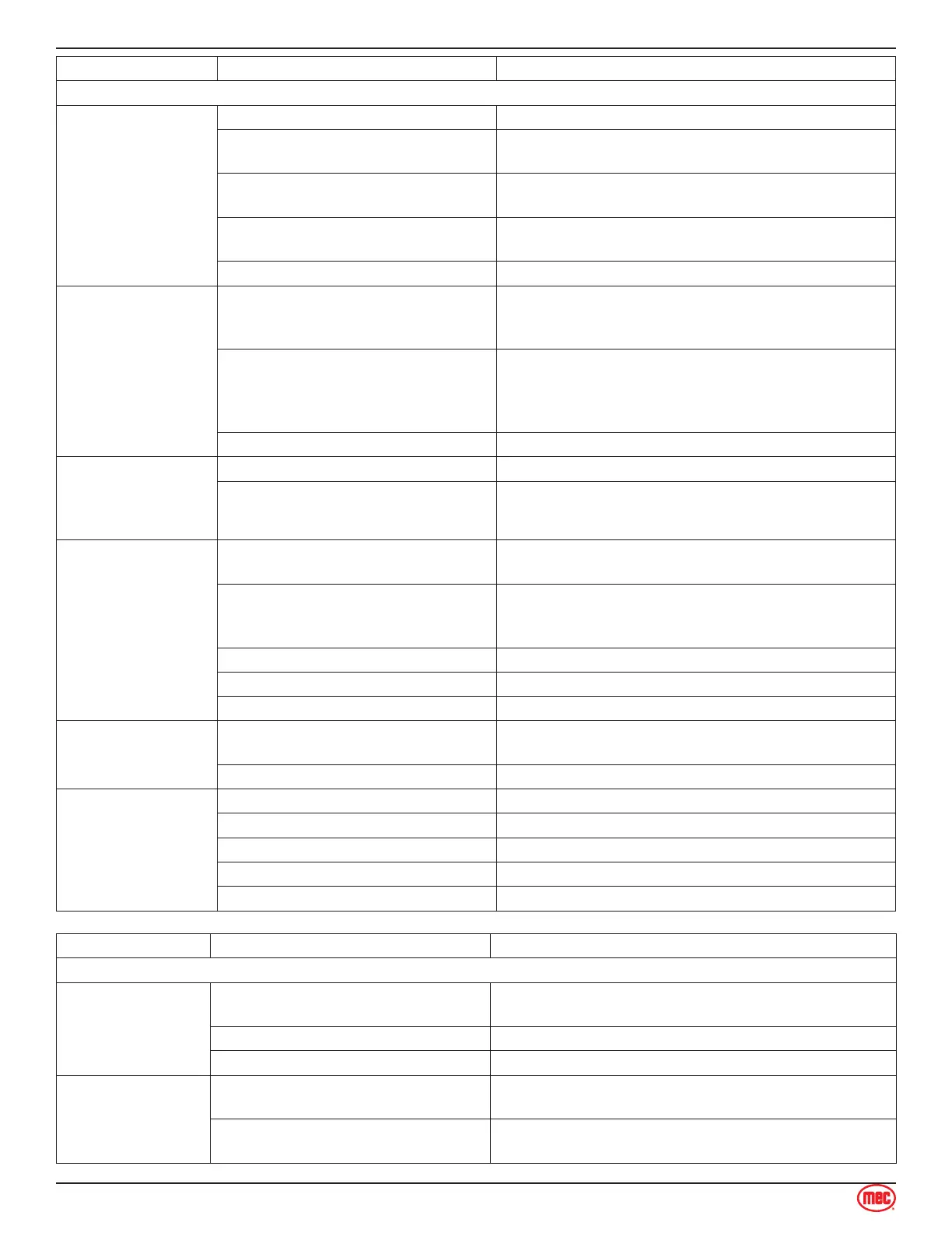 Page #157 background image