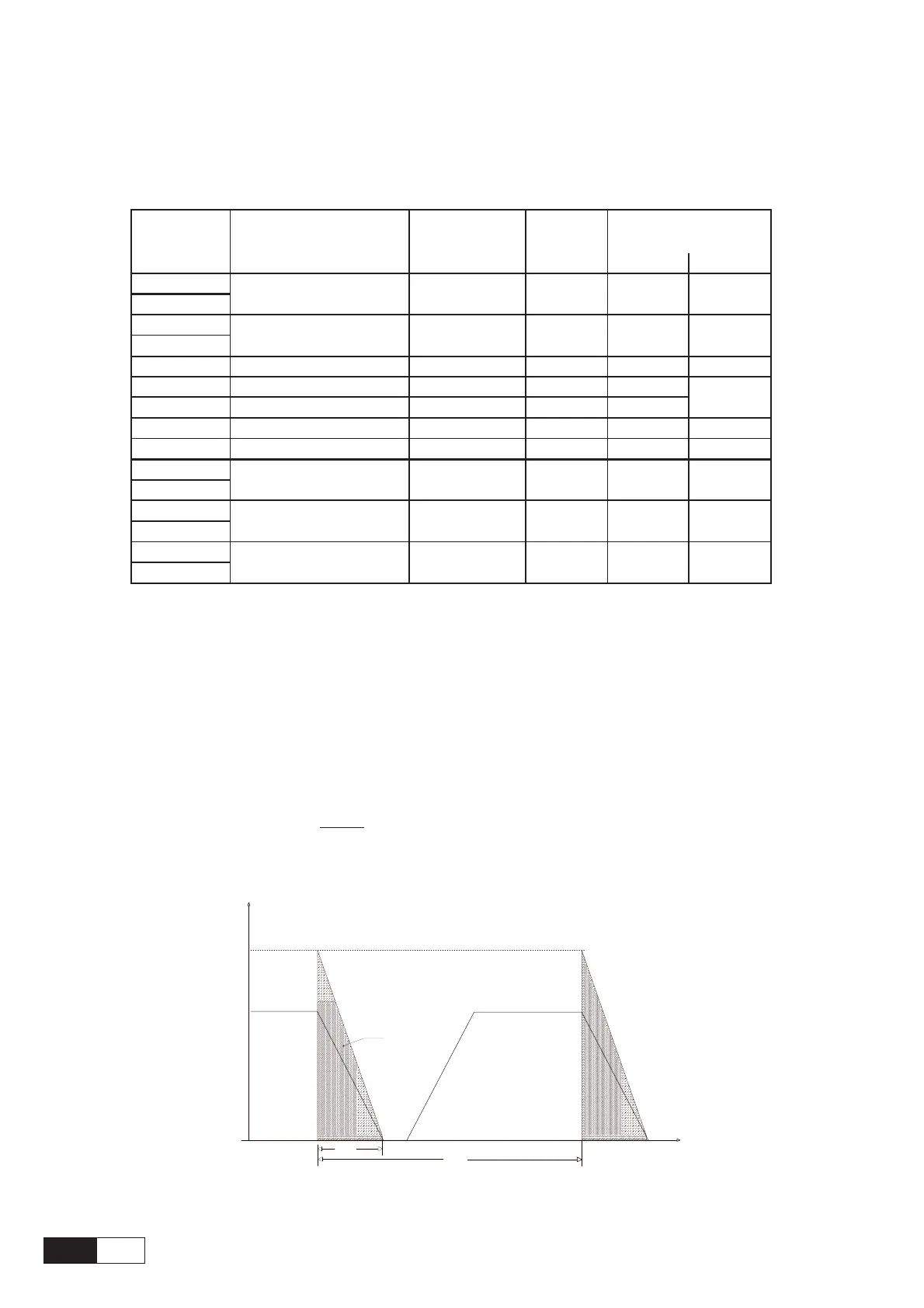 Page #82 background image