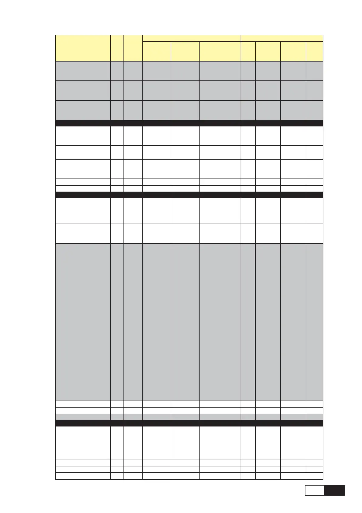 Page #129 background image