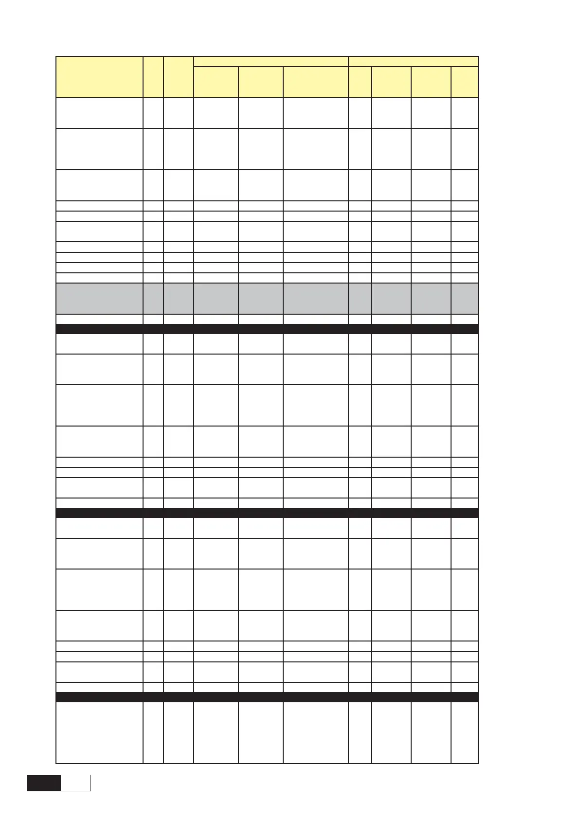 Page #142 background image