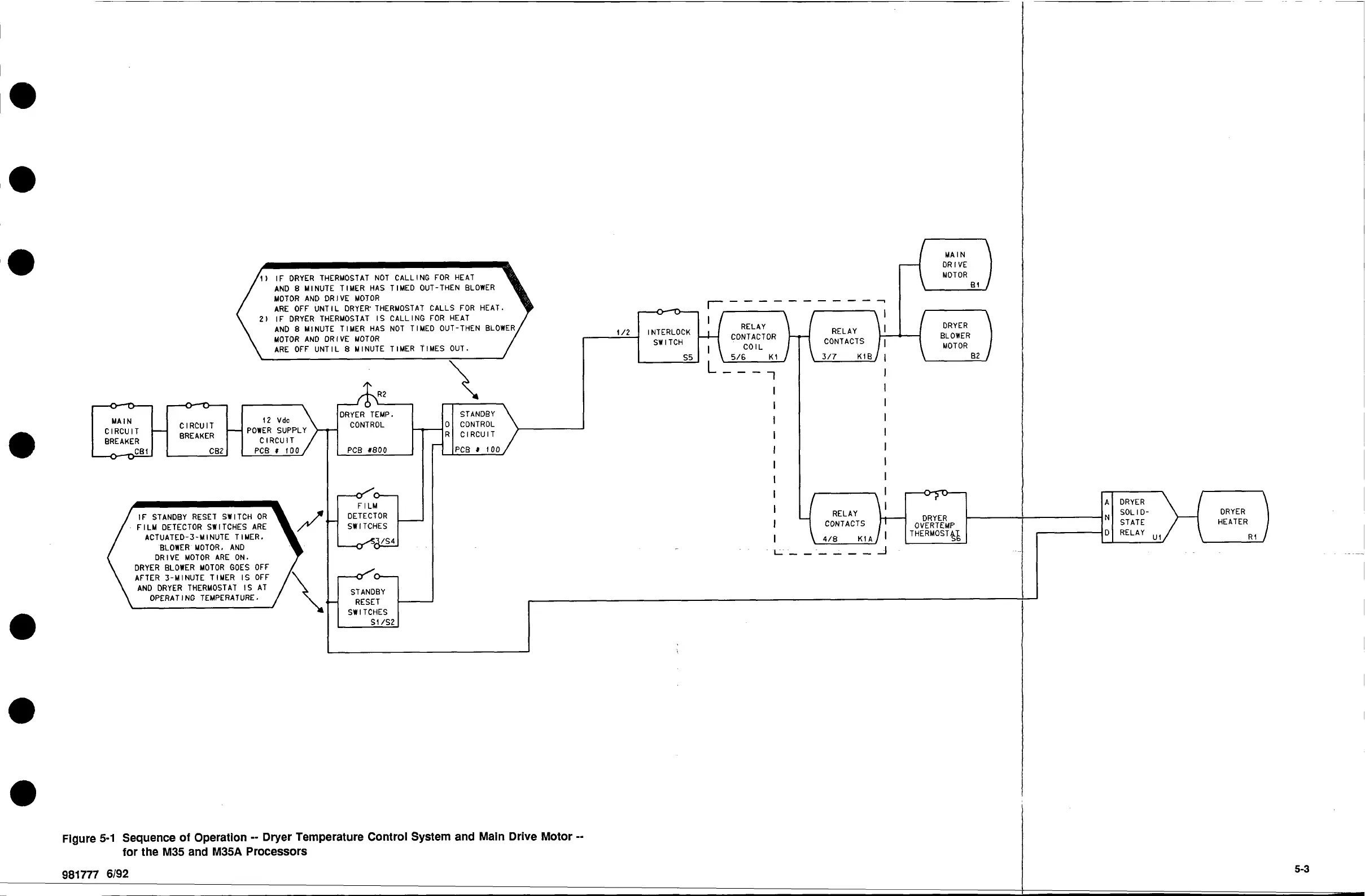 Page #76 background image