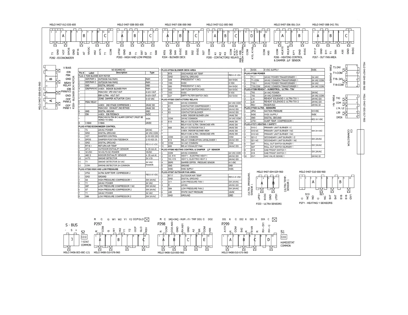 Page #147 background image