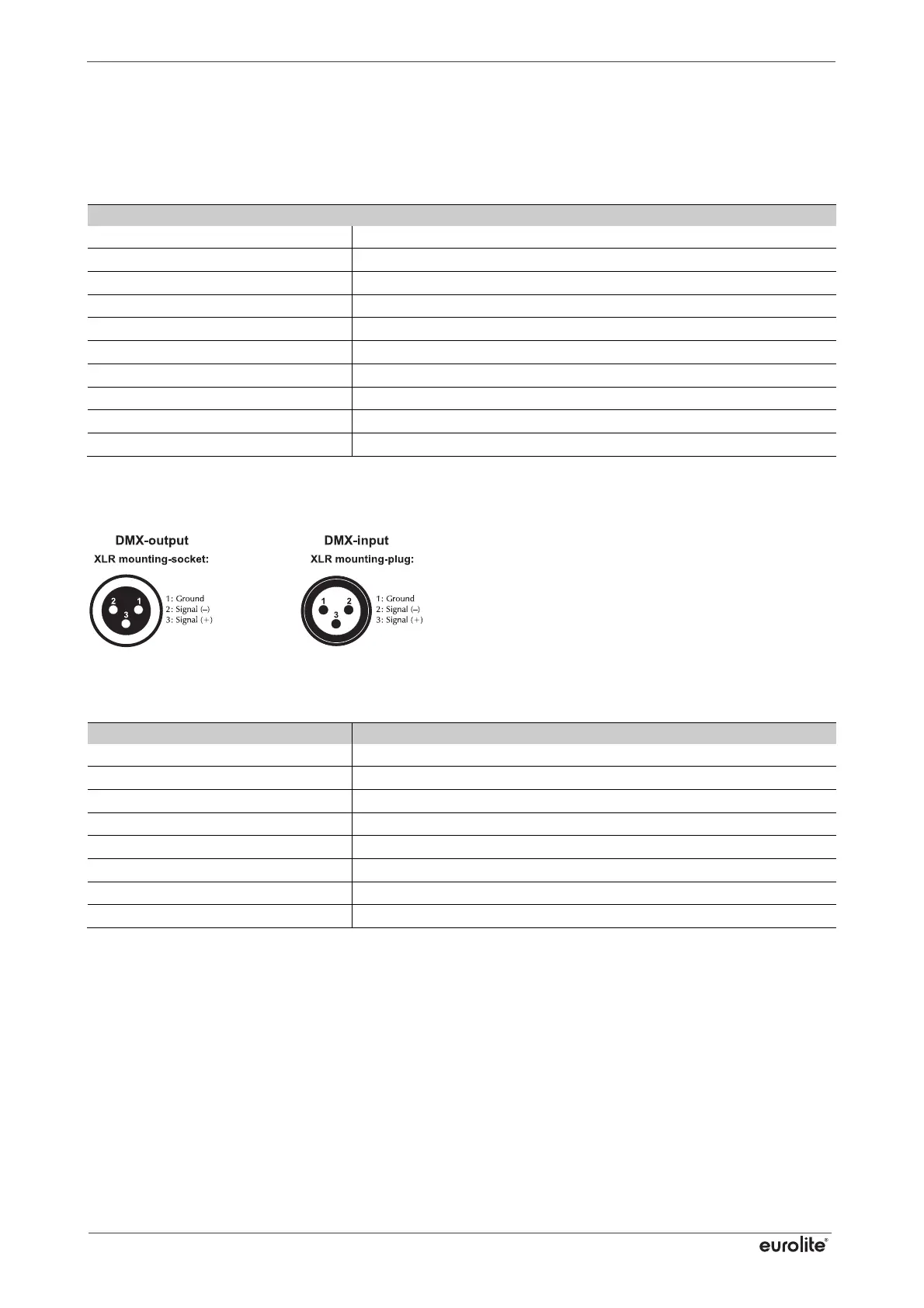 Page #64 background image