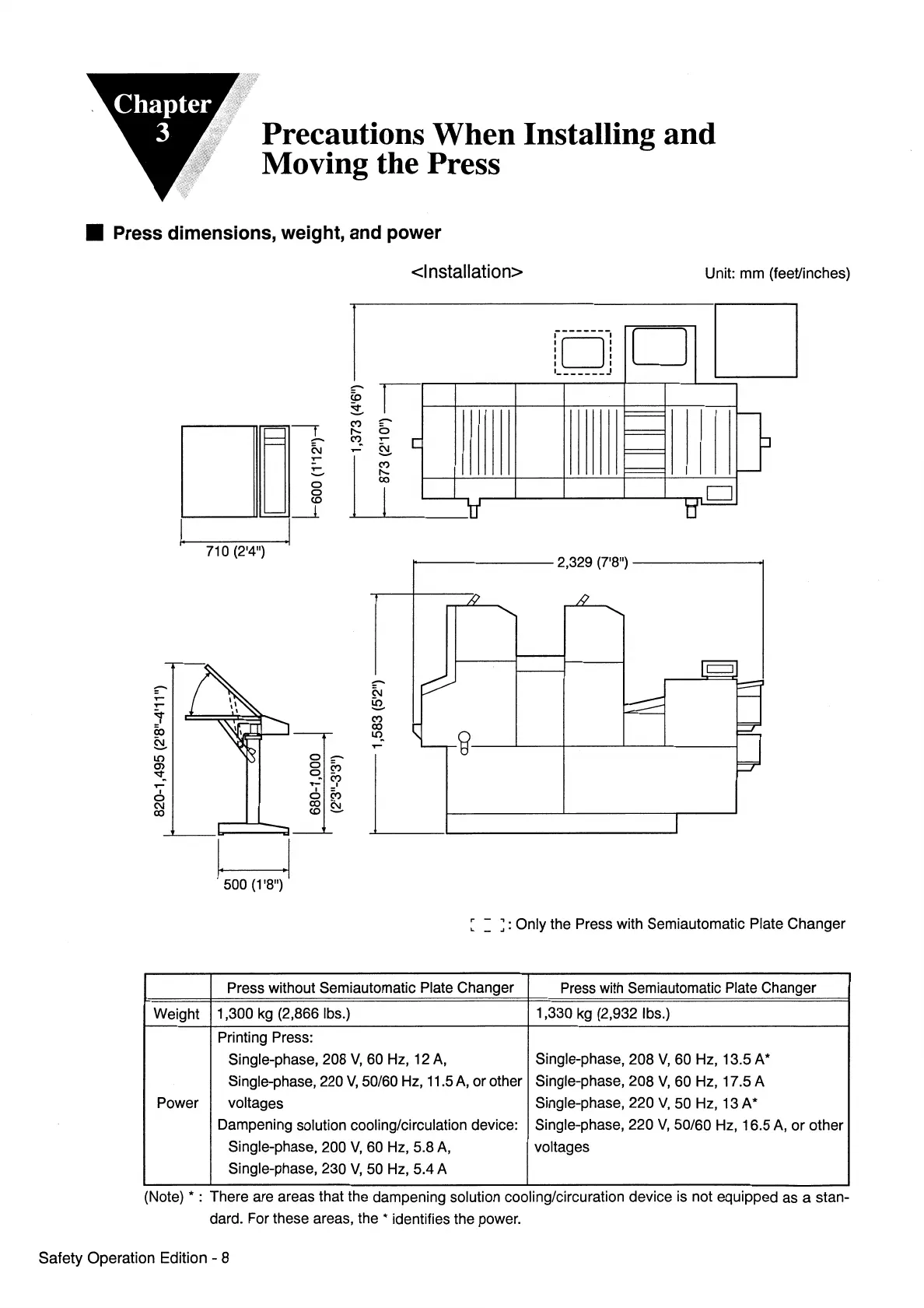 Page #22 background image