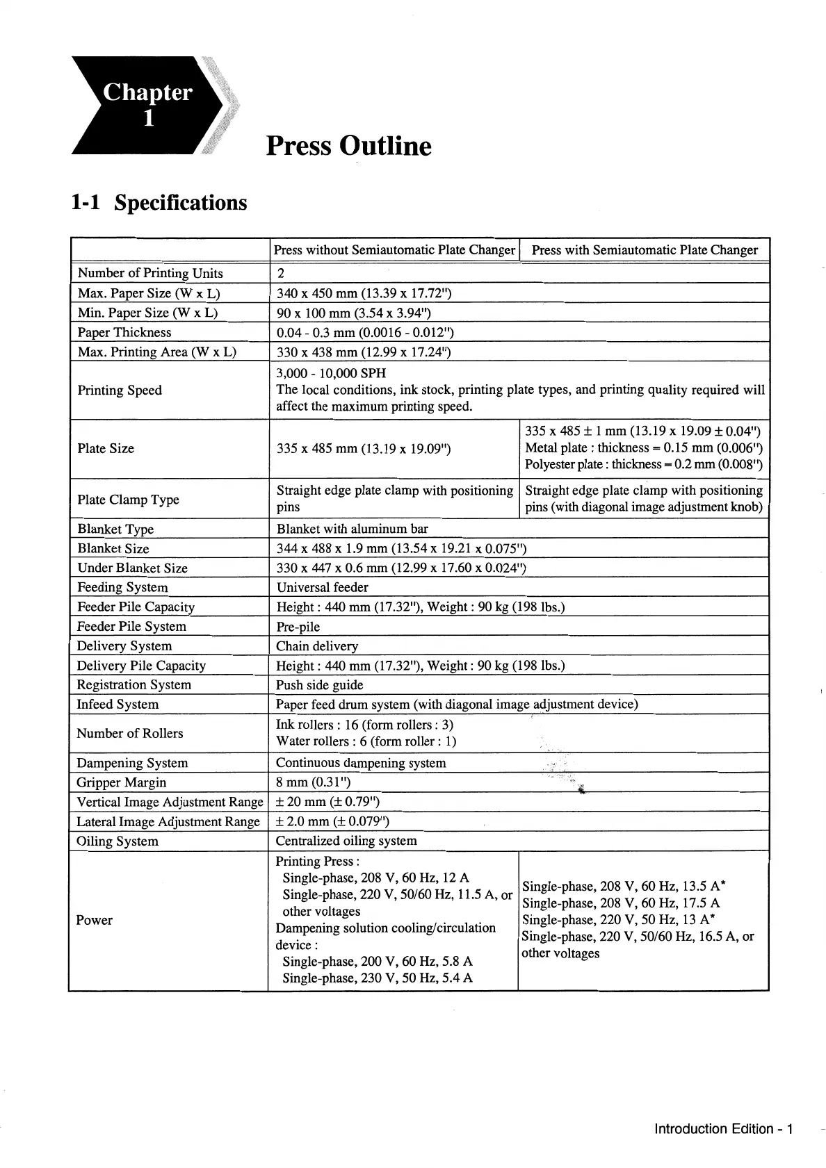 Page #39 background image