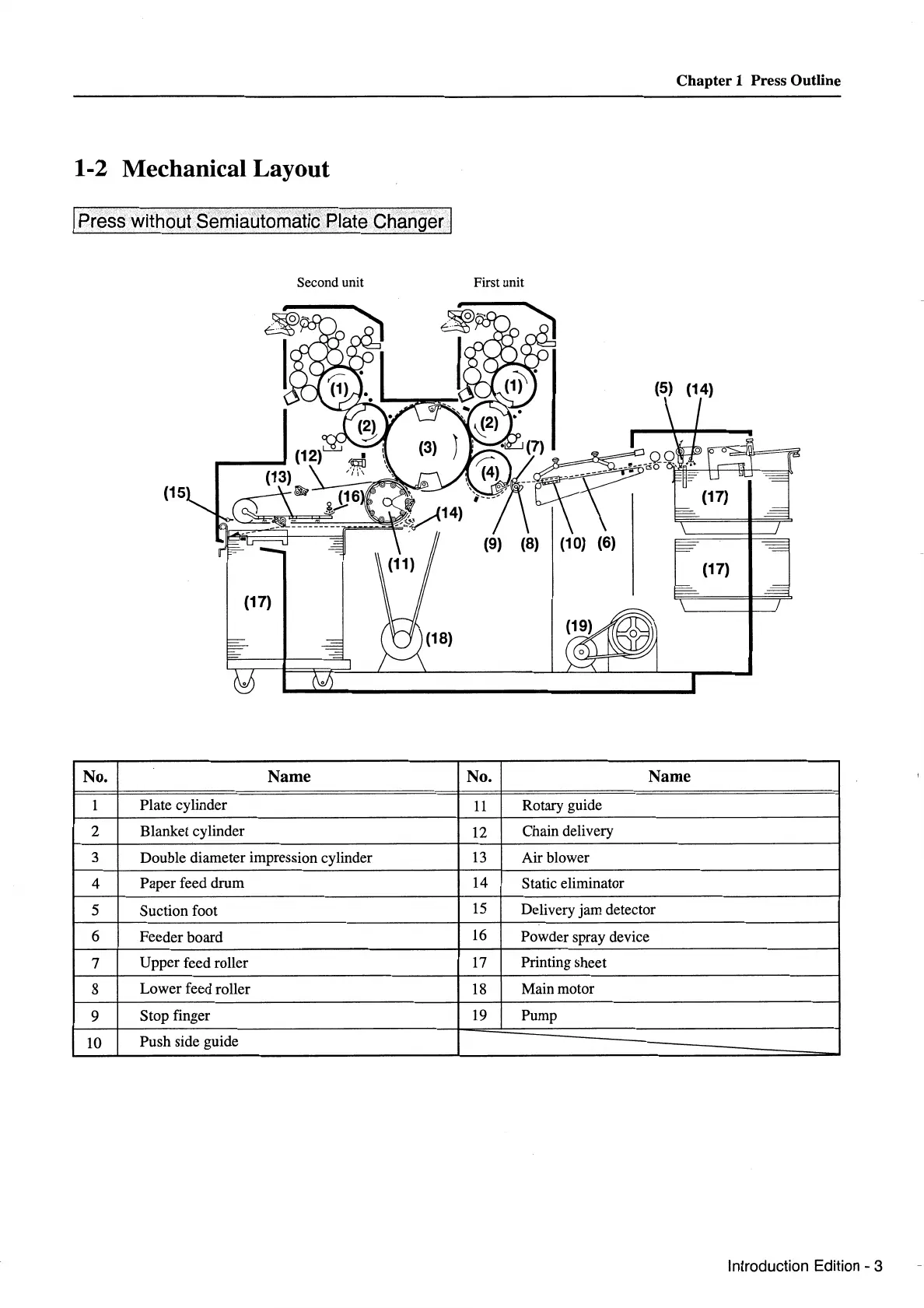 Page #41 background image