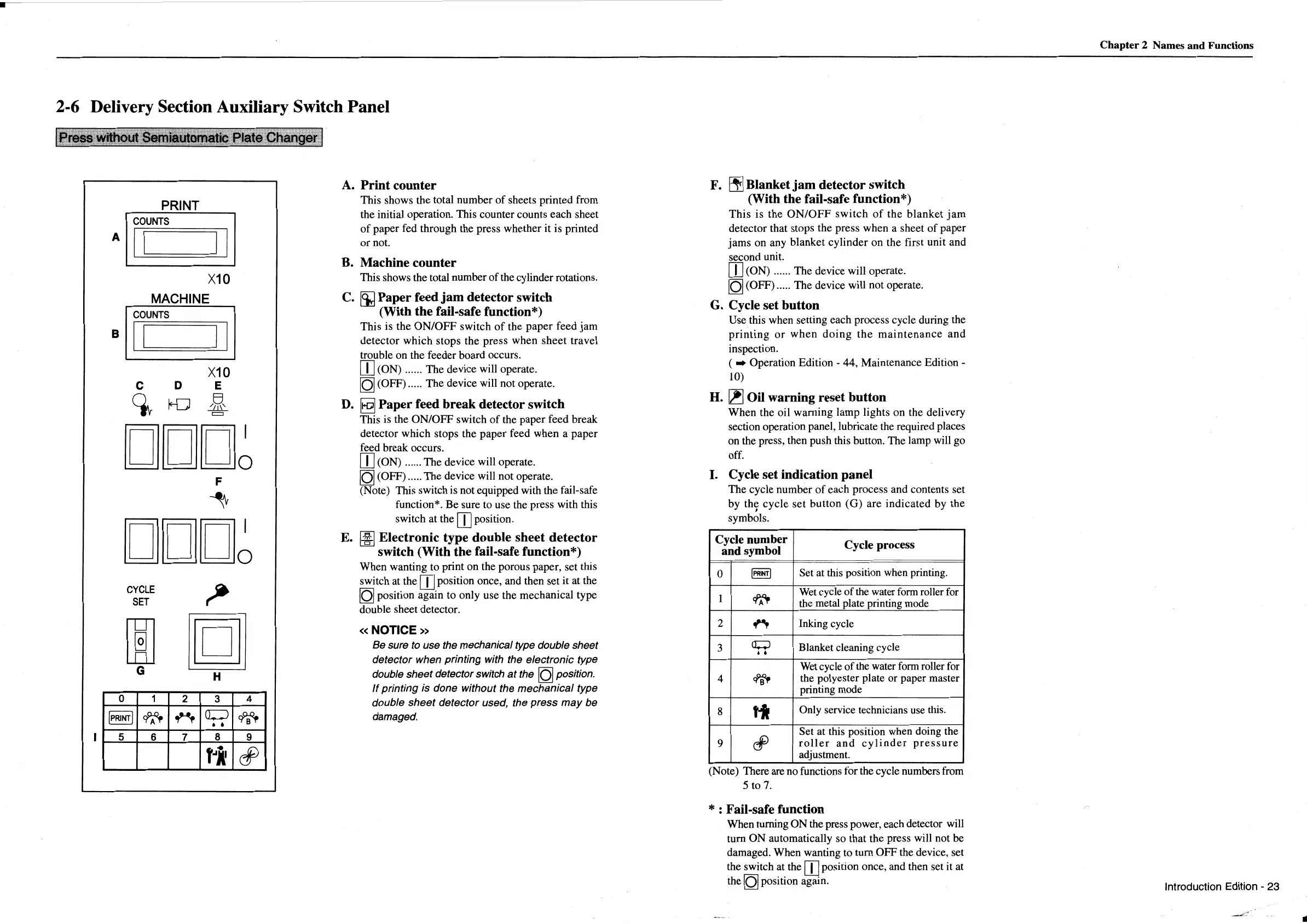 Page #61 background image