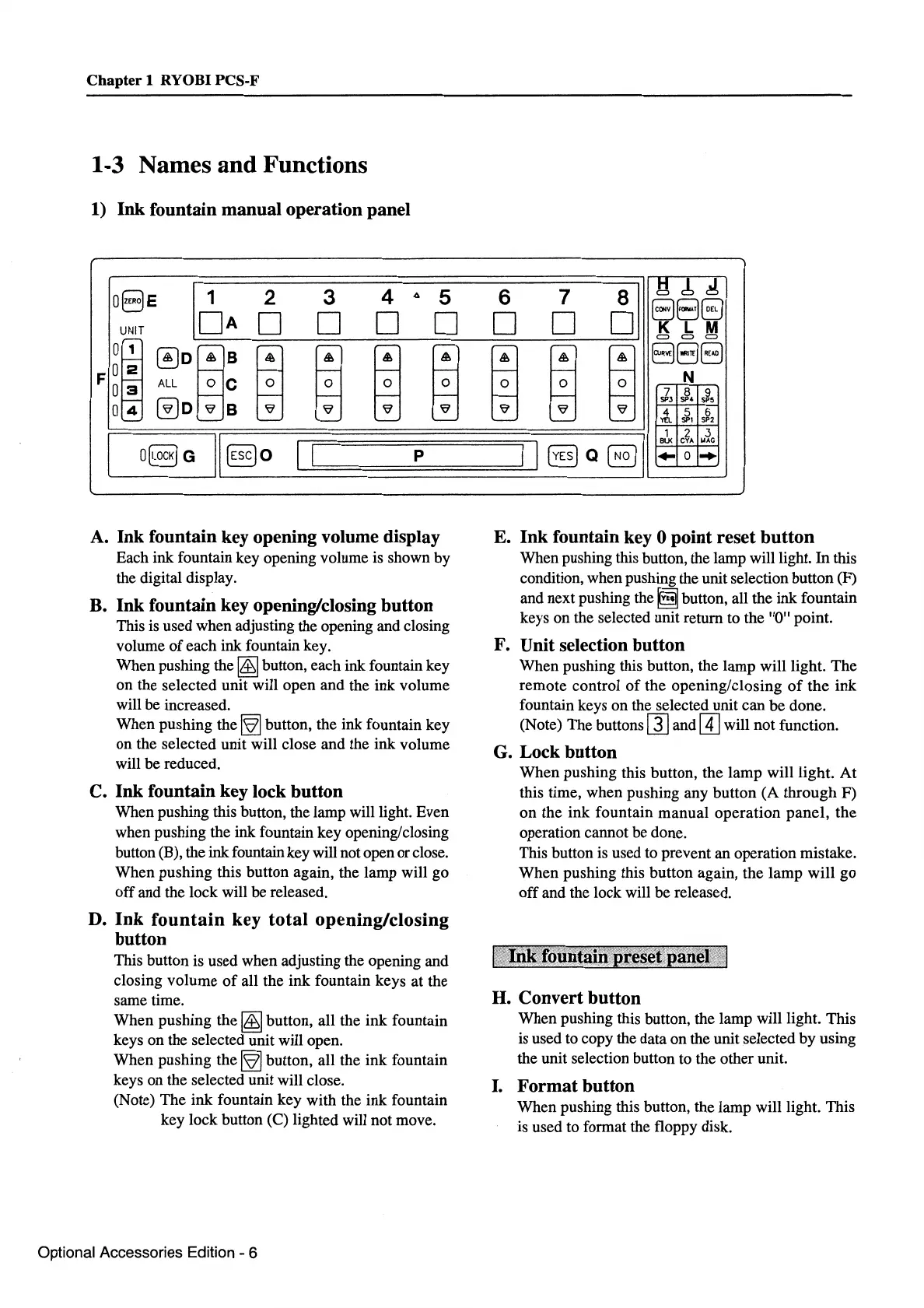 Page #224 background image