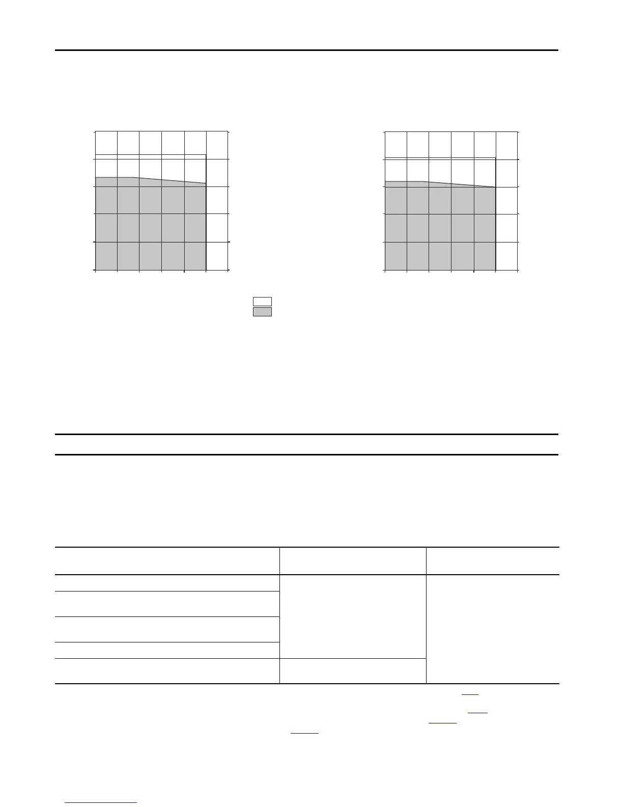 Page #110 background image