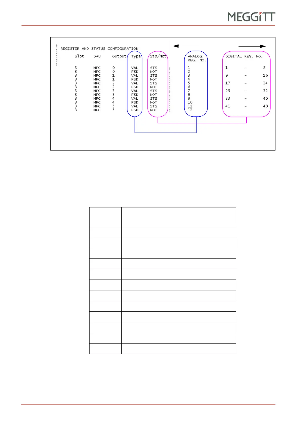 Page #110 background image