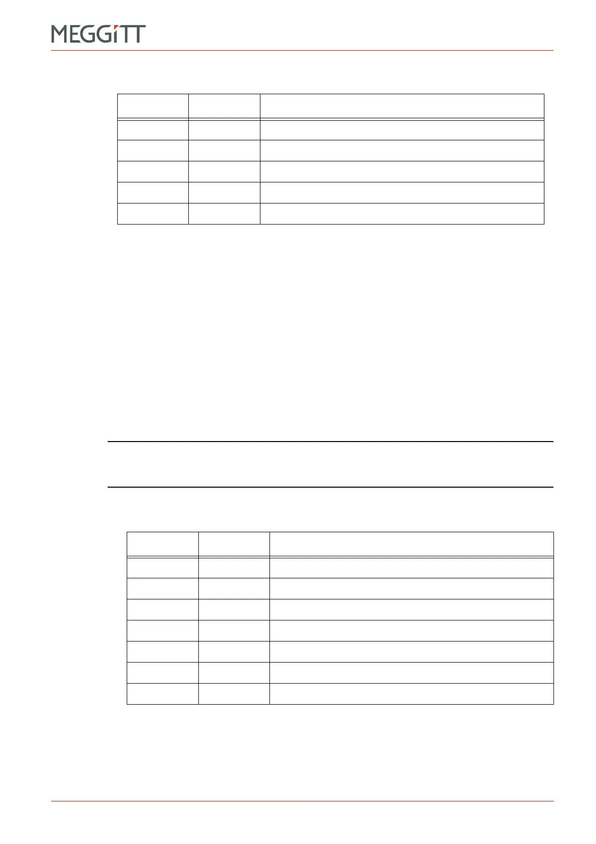 Page #125 background image