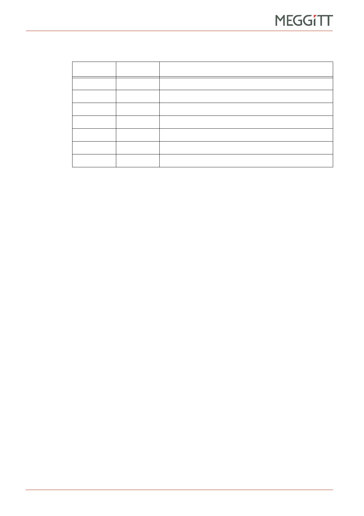 Page #126 background image