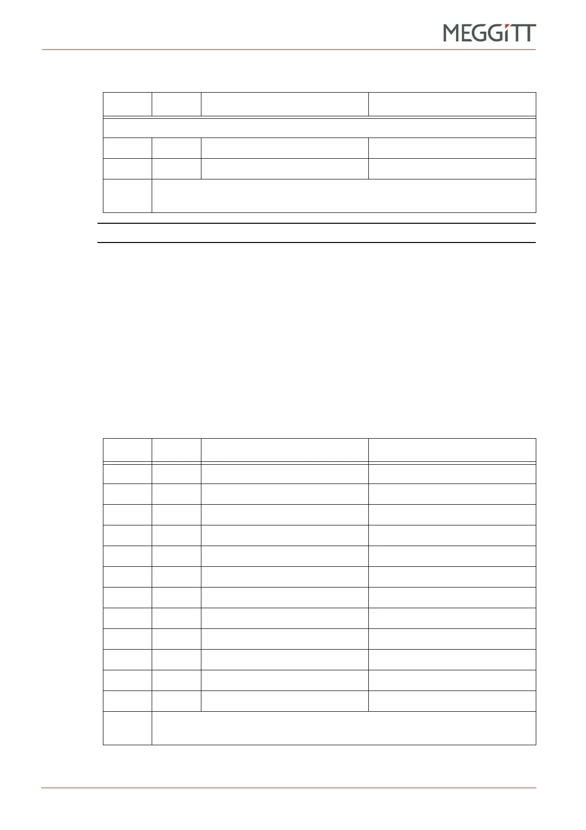 Page #130 background image