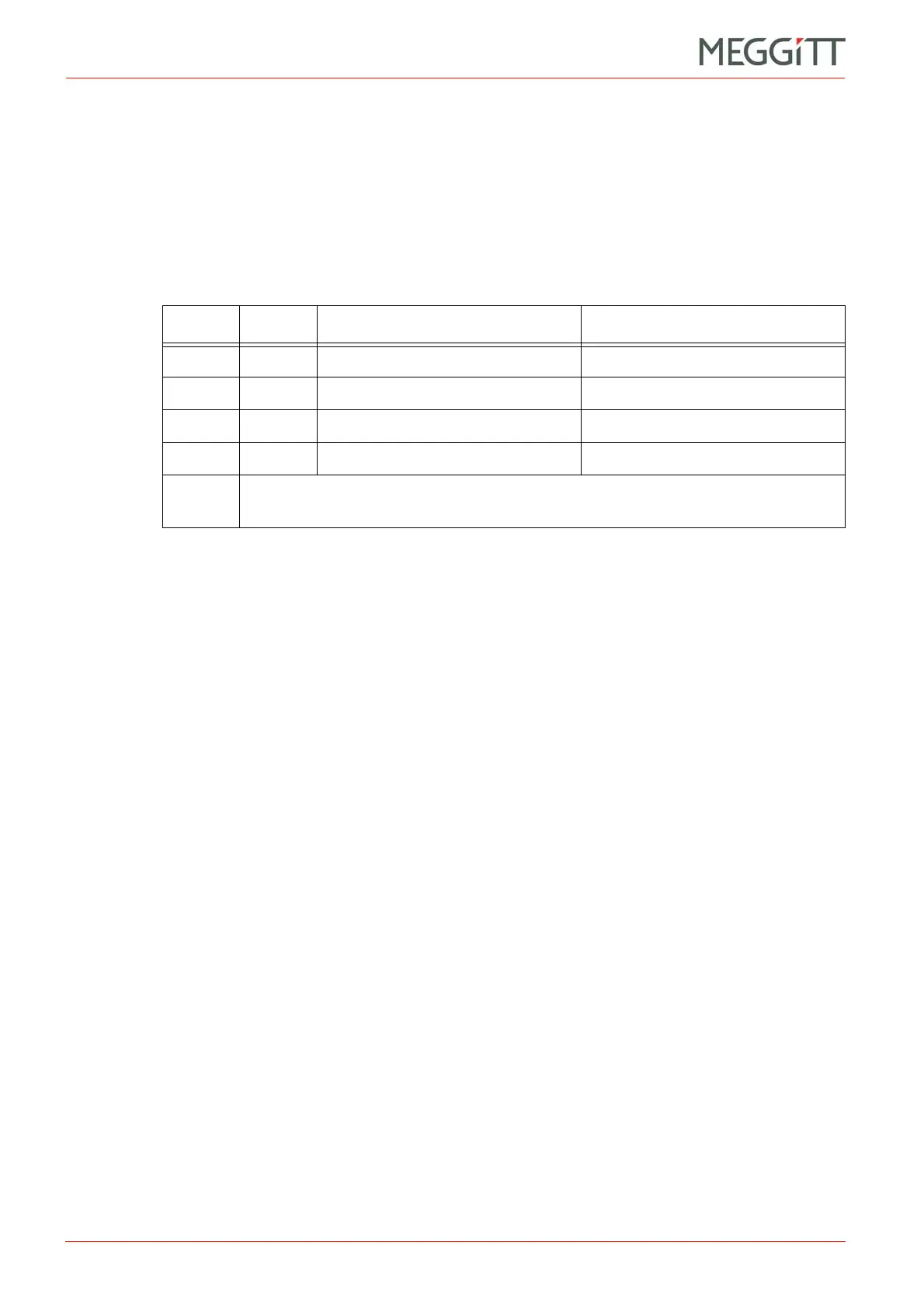 Page #134 background image