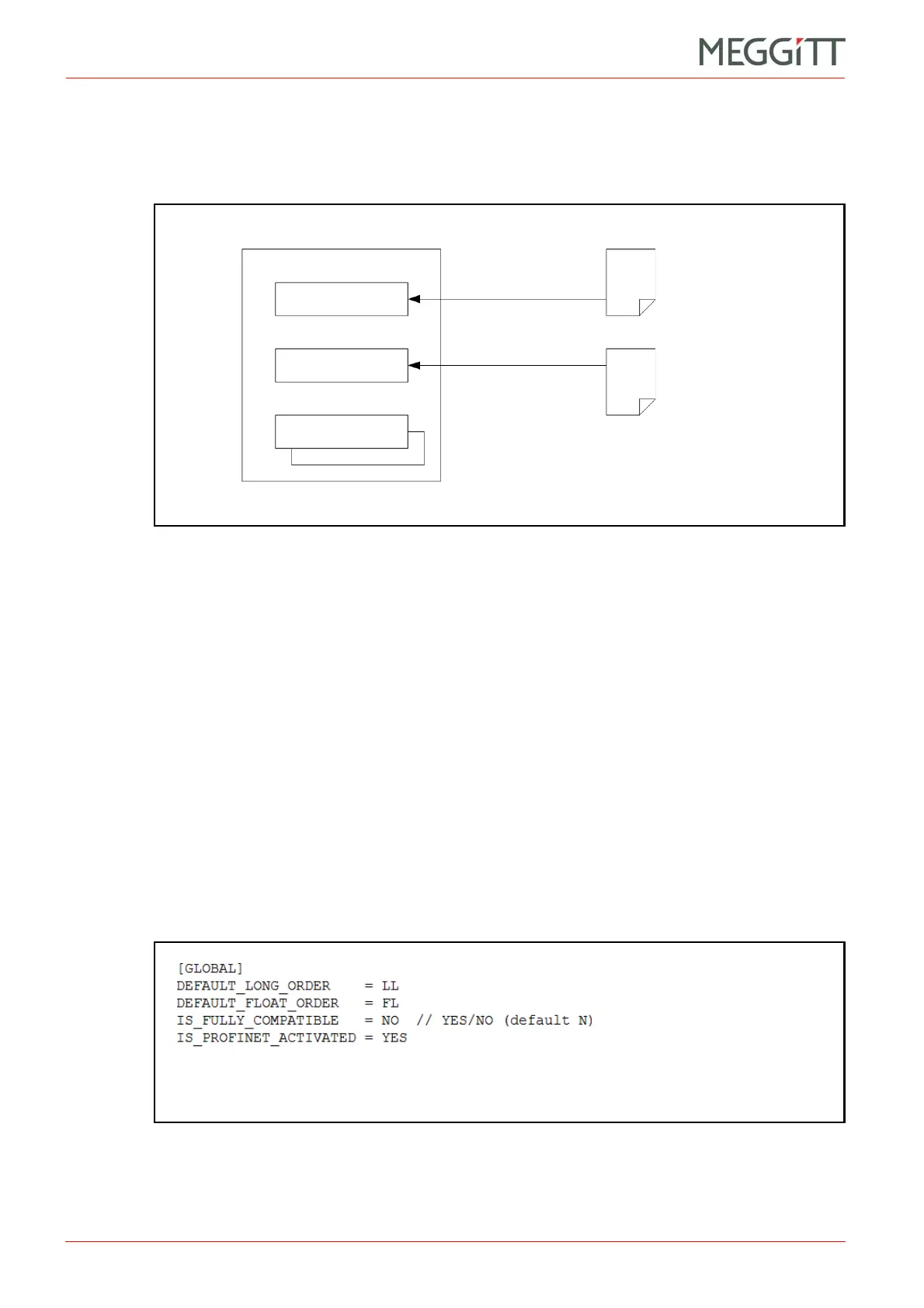 Page #140 background image