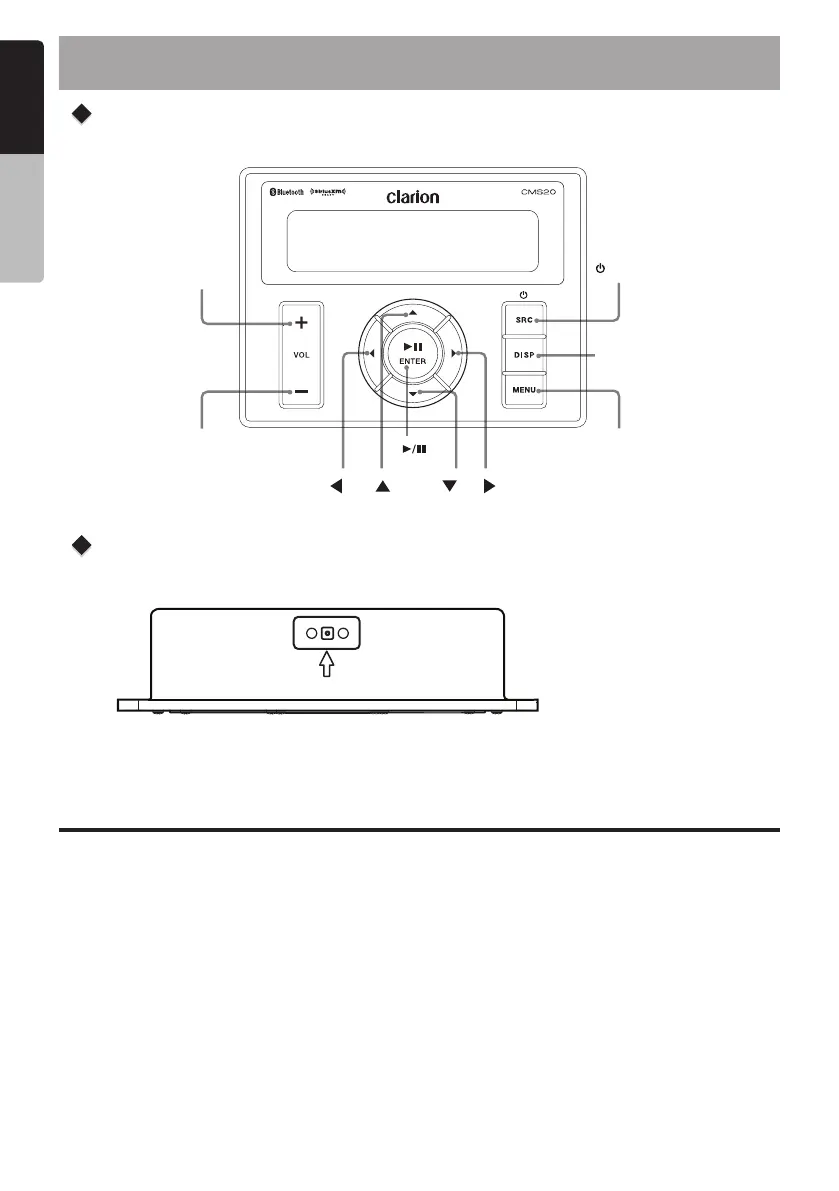 Page #42 background image