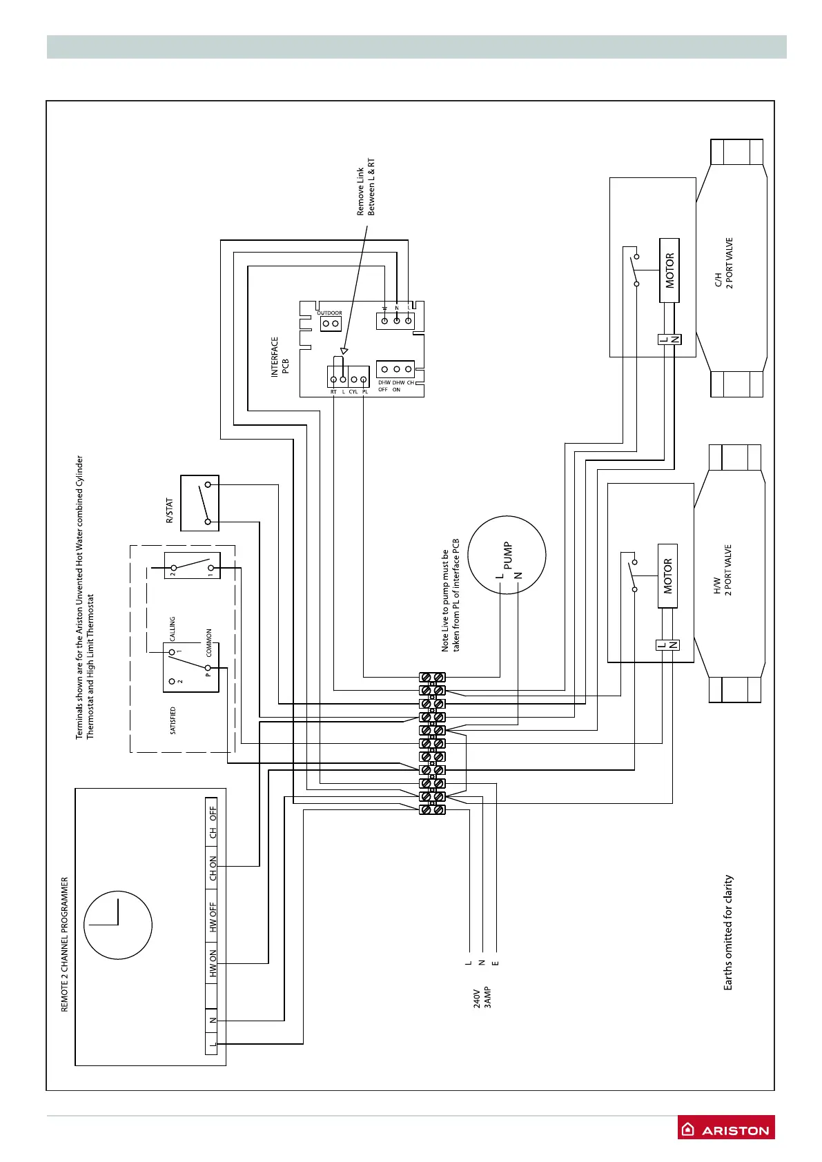 Page #25 background image